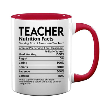 Teacher Appreciation Mug