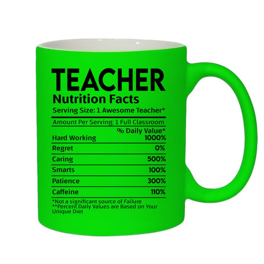 Teacher Appreciation Mug